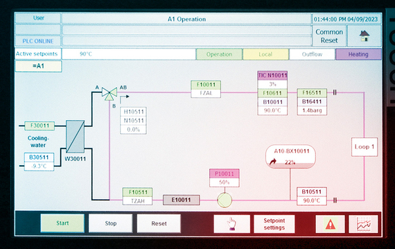 Touchpanel for controlling the temperature control units with OPC UA connection